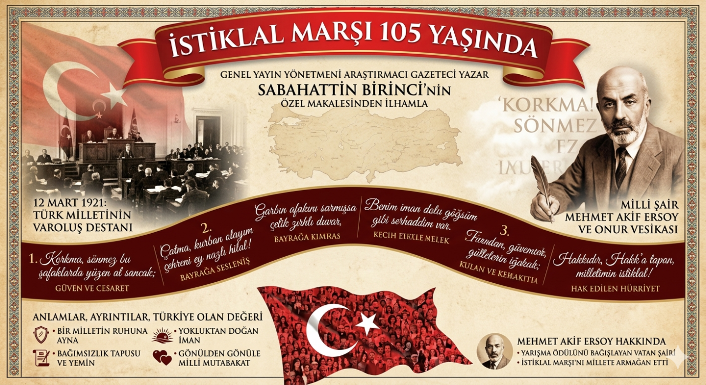 HÜRRİYETİMİZİN EBEDİ MÜHRÜ 105 YAŞINDA!
