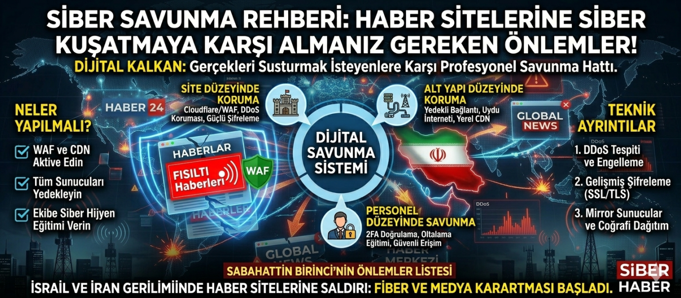 SAVAŞIN YENİ CEPHESİNDE DİJİTAL KALKAN: SİBER SALDIRILARDAN NASIL KORUNMALIYIZ?