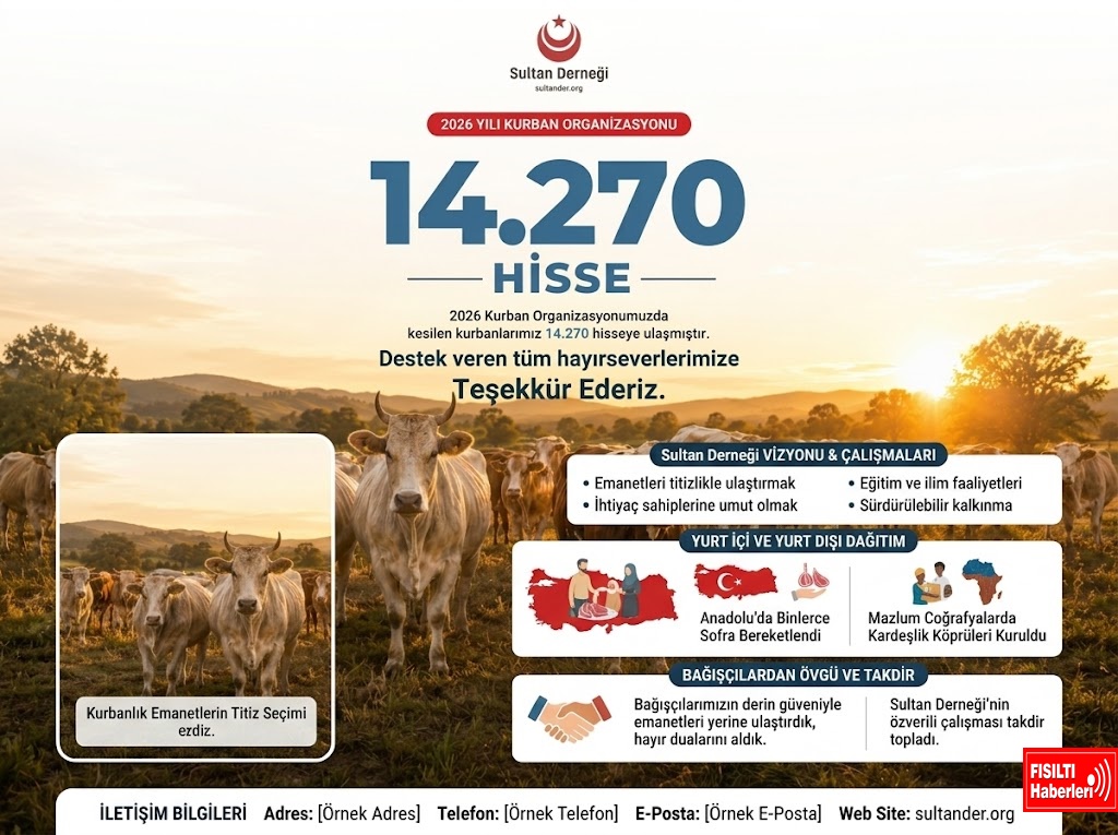 İyilik Coğrafya Tanımadı! Sultan Derneği, 2026 Kurban Organizasyonuyla Binlerce Gönle Dokundu