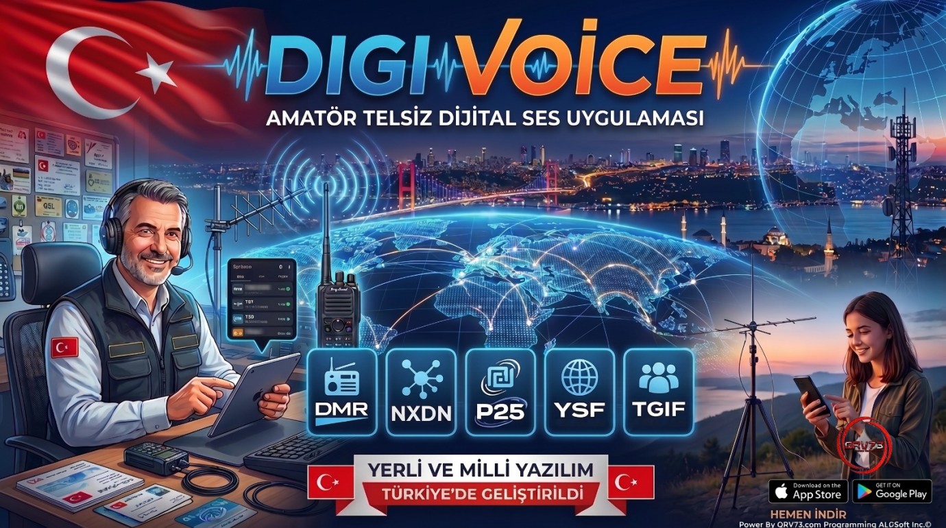 Amatör Telsizcilikte Yerli Devrim: Digi Voice ile Sınırlar Kalkıyor!