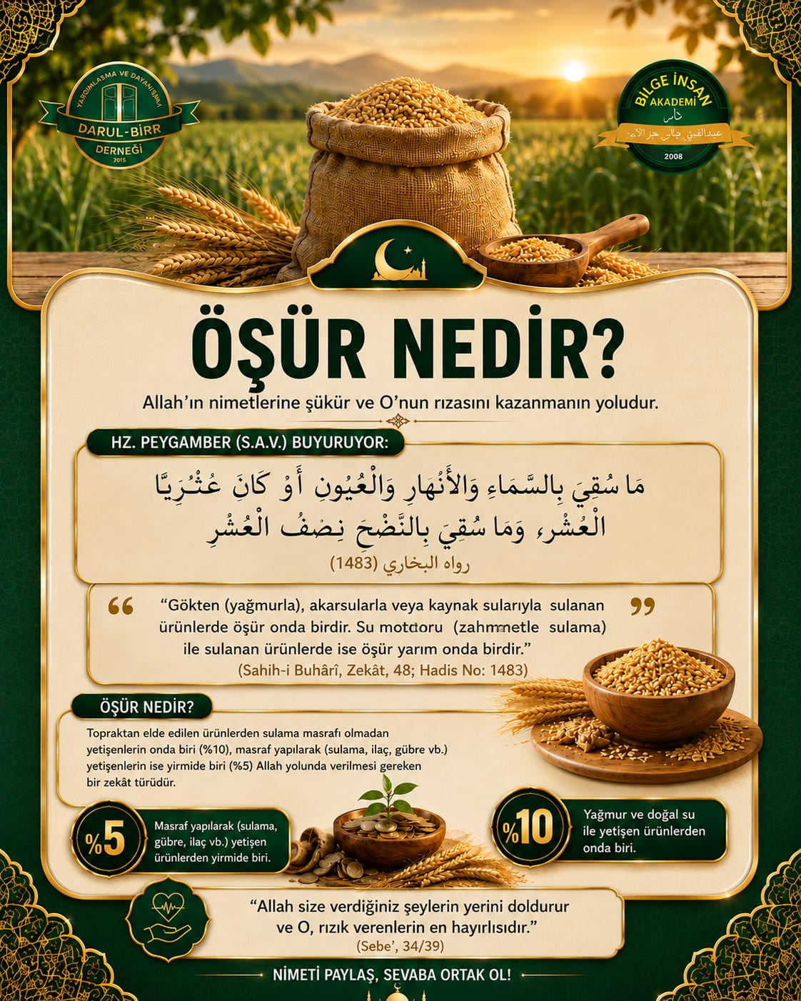Bilge İnsan Akademi Derneği Başkanı Muhammed İkbal Eren’den Unutulmuş Bir Zekat Sünnetine Çağrı: 